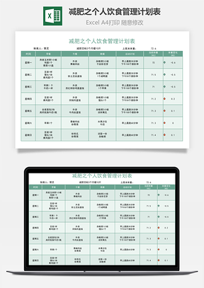减肥之个人饮食管理计划表