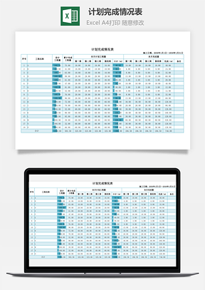 计划完成情况表