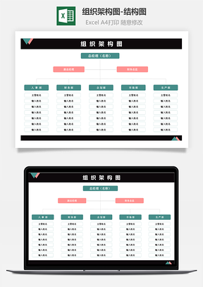 组织架构图-结构图