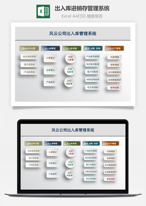 出入庫進銷存管理系統