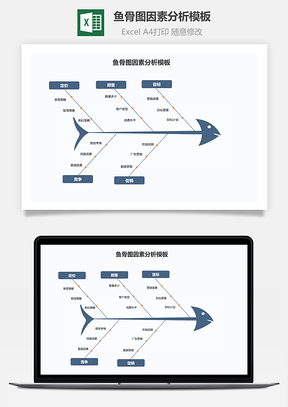 鱼骨图因素分析模板Excel模板