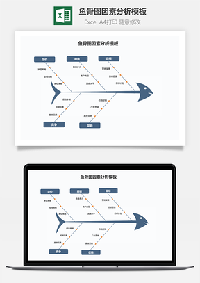 鱼骨图因素分析模板