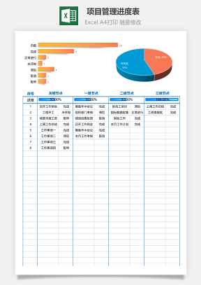 項(xiàng)目管理進(jìn)度表