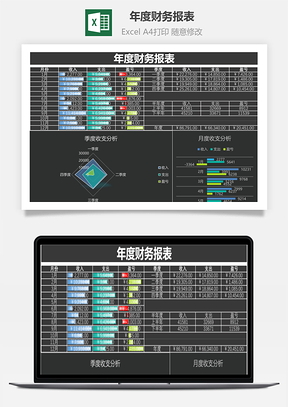 年度财务报表