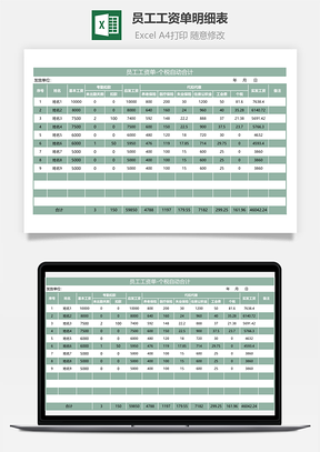 员工工资单明细表