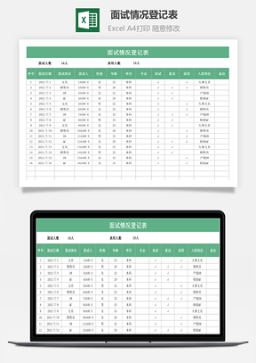 面試情況登記表