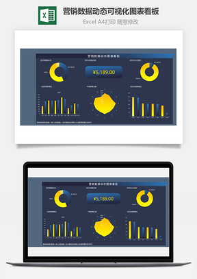 营销数据动态可视化图表看板