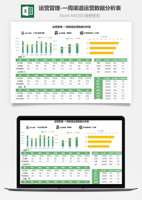 运营管理-一周渠道运营数据分析表