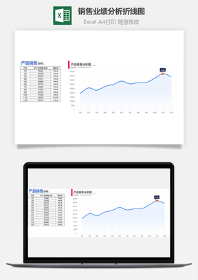 销售业绩分析折线图Excel模板