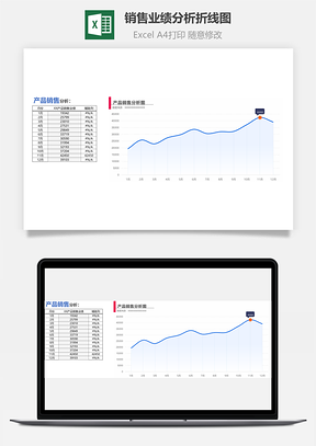 销售业绩分析折线图