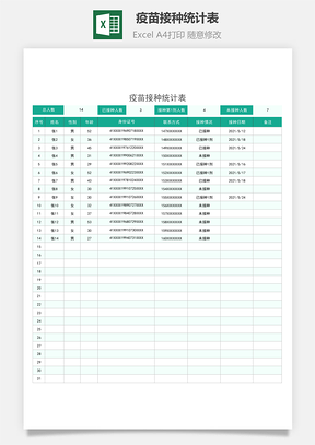 疫苗接種統(tǒng)計表