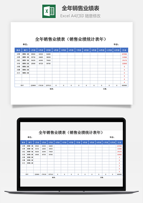 全年销售业绩表销售业绩统计表