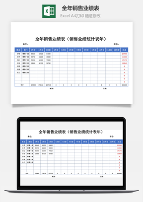 全年銷售業(yè)績表（銷售業(yè)績統(tǒng)計表