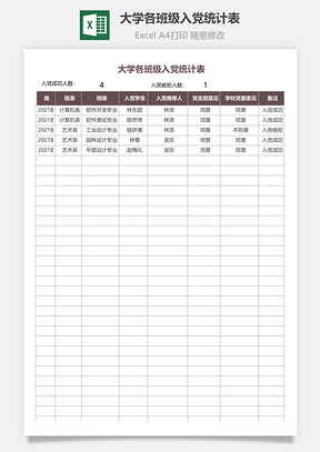 大學(xué)各班級入黨統(tǒng)計表