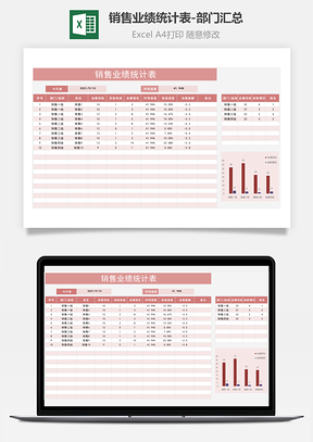 銷售業績統計表-部門匯總