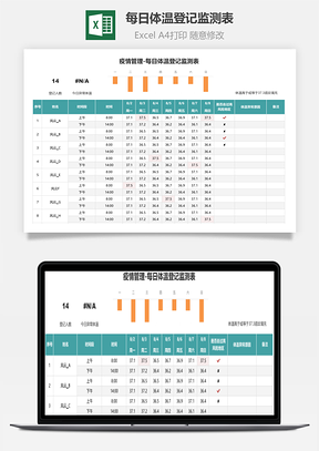 疫情管理-每日体温登记监测表