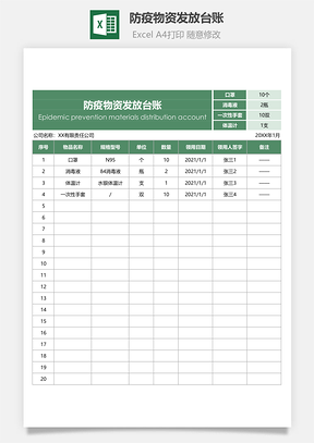 防疫物資發放臺賬