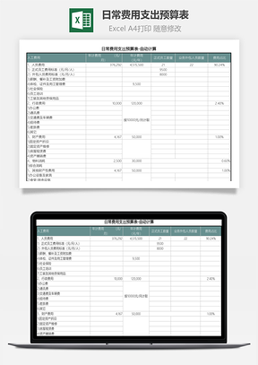 日常费用支出预算表自动计算