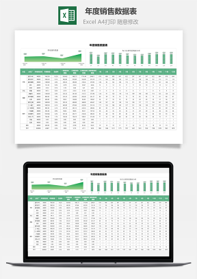 年度銷售數(shù)據(jù)表