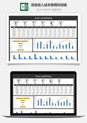 項(xiàng)目收入成本費(fèi)用利潤(rùn)表