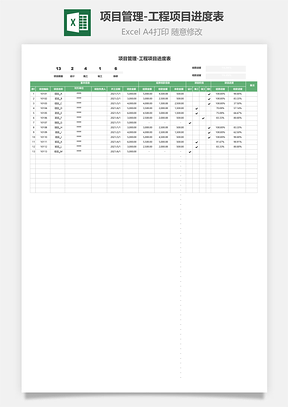 项目管理-工程项目进度表