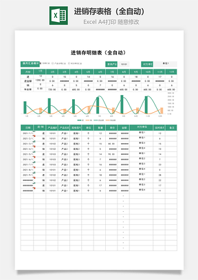 进销存表格全自动