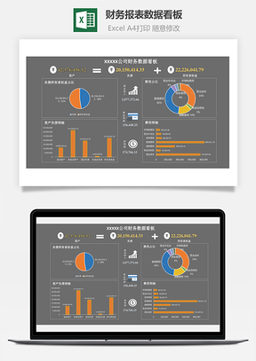 财务报表数据看板