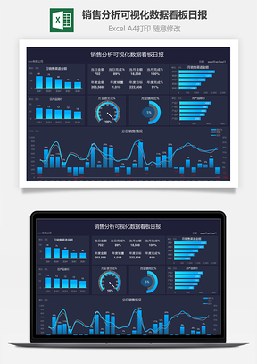 銷售分析可視化數據看板日報