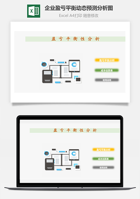 企业盈亏平衡动态预测分析图Excel模板
