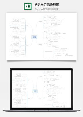 黨史學(xué)習(xí)思維導(dǎo)圖