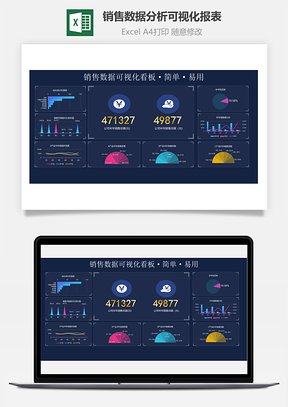 銷(xiāo)售數(shù)據(jù)分析可視化報(bào)表