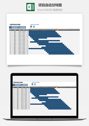 項(xiàng)目自動(dòng)甘特圖