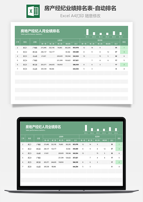 房产经纪业绩排名表自动排名