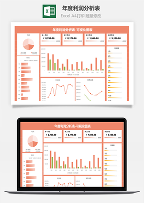 年度利潤(rùn)分析表-可視化圖表