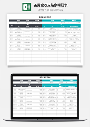 備用金收支結(jié)余明細(xì)表