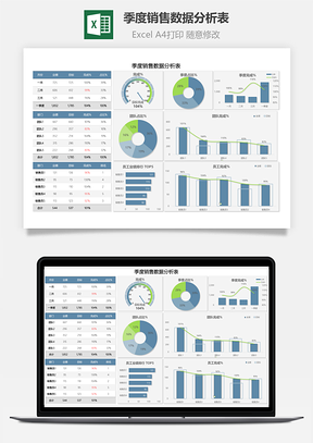 季度销售数据分析表