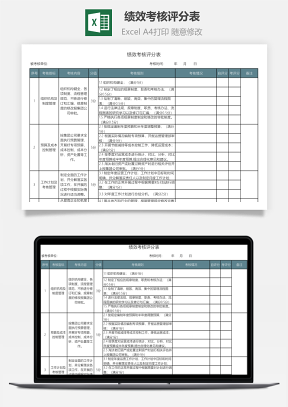績效考核評分表-行政管理