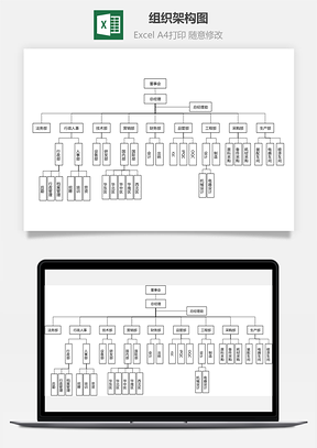 组织架构图