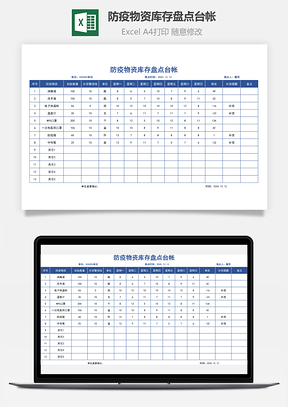 防疫物资库存盘点台帐紧缺补货提醒Excel模板