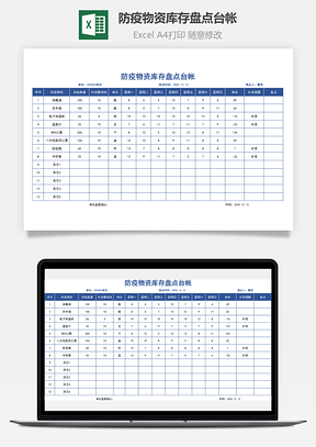 防疫物資庫存盤點(diǎn)臺帳-緊缺補(bǔ)貨提醒