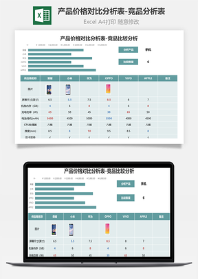 产品价格对比分析表-竞品分析表
