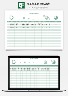员工基本信息统计表