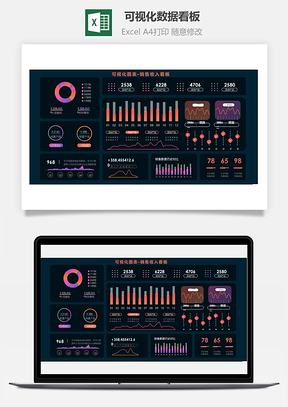 可视化数据看板