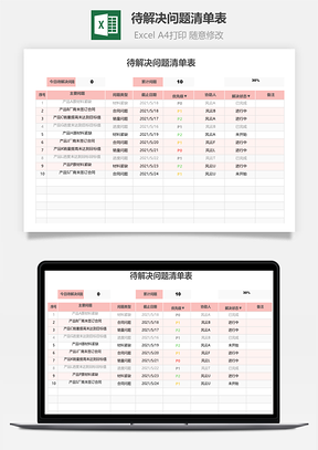 待解决问题清单表