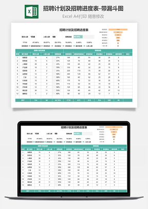 招聘计划及招聘进度表-带漏斗图
