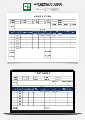 產品研發流程記錄表