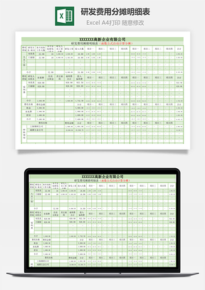 研发费用分摊明细表