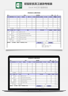 研發職系員工績效考核表模板