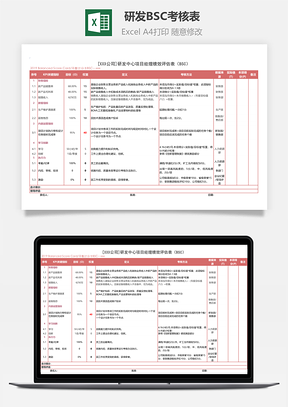 研發BSC考核表