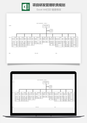 項(xiàng)目研發(fā)管理職責(zé)規(guī)劃